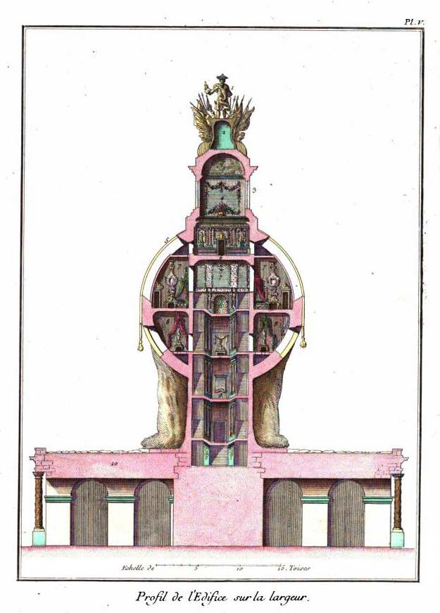 ez lehetne Párizs egyik látványossága a Diadalív helyett - terv 1758-ból