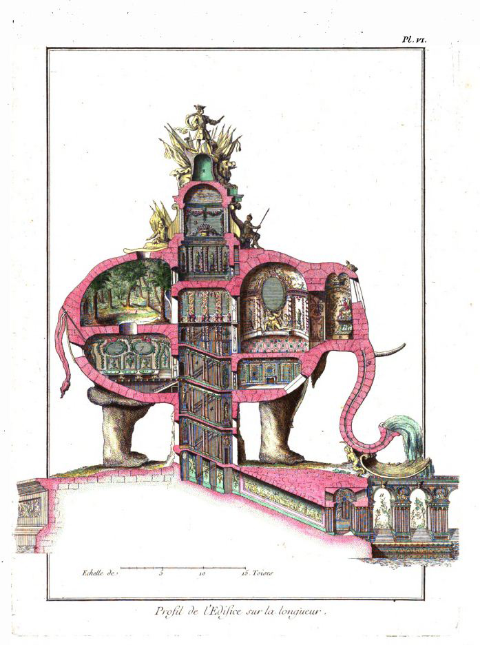 luxus 3 szinten az elefánt belsejében - 1758 - Párizs - Franciaország